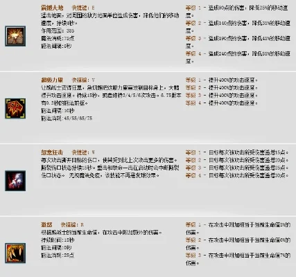 Dota2绿鞋出装攻略：拍拍熊策略与适用英雄分析