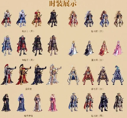 DNF国庆套时装历史回顾与选择指南
