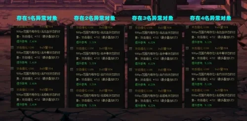 DNF70版本附魔宝珠全面指南