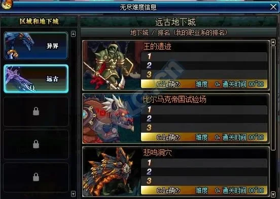 DNF远古地下城领主解析与传说装备攻略