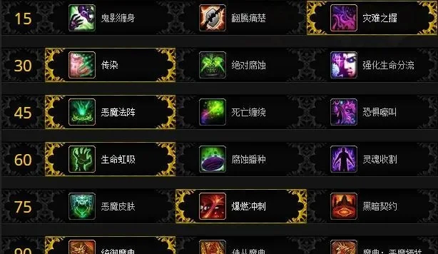WLK暗牧雕文配置攻略及天赋推荐