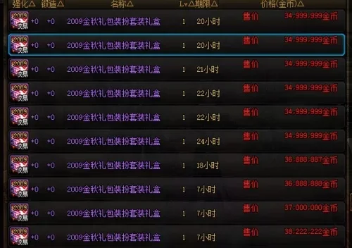 DNF徽章价格解析与获取合成攻略