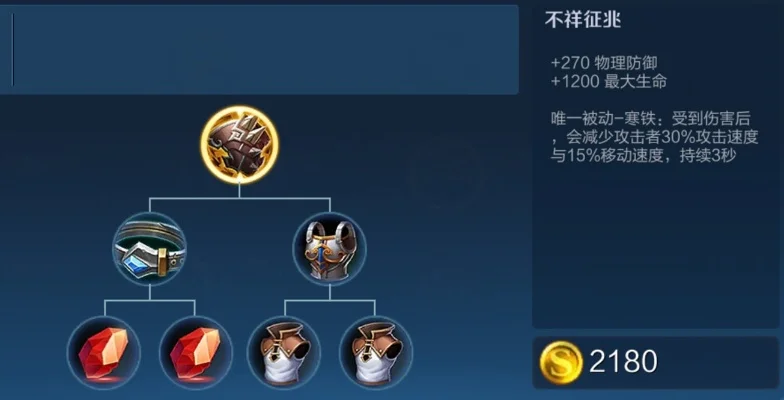 2025年王者荣耀不祥征兆　王者荣耀不祥预兆