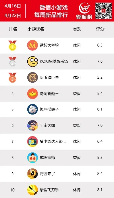 2025年小程序解谜游戏排行榜攻略　微信小程序解谜游戏