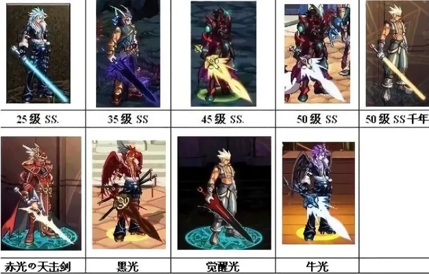 dnf红眼武器幻化　dnf红眼武器幻化外观排行