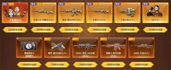 cf王者之路活动　cf王者之路活动中心在哪