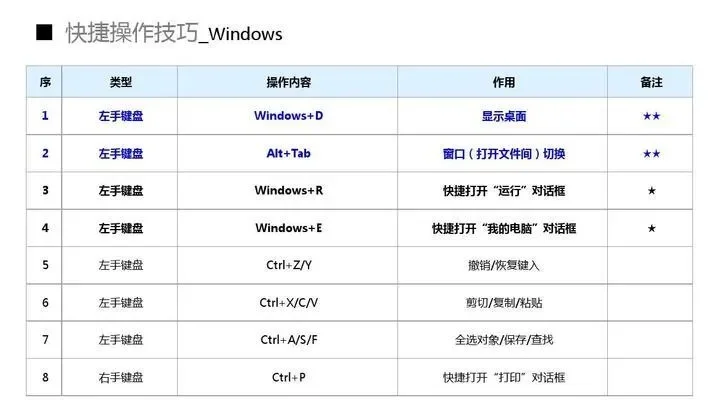 2025年游戏里怎么复制粘贴　游戏如何复制粘贴