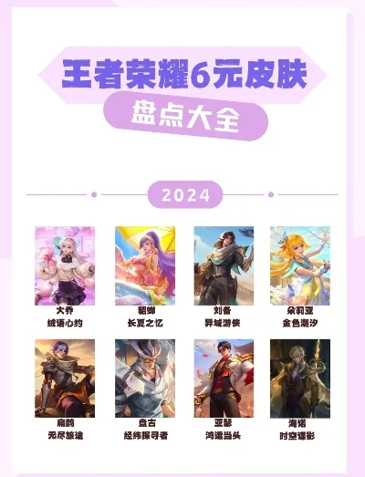 即将出的6元皮肤　2025即将出的6元皮肤