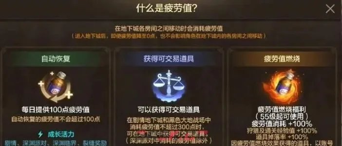 开启燃烧疲劳值　开启燃烧疲劳值服务后史诗掉落率