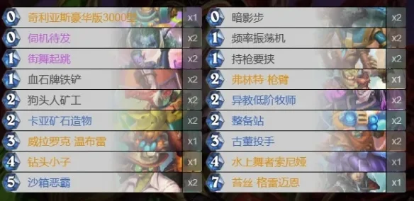 挖宝贼卡组调整攻略：应对威拉罗克削弱与实战演练