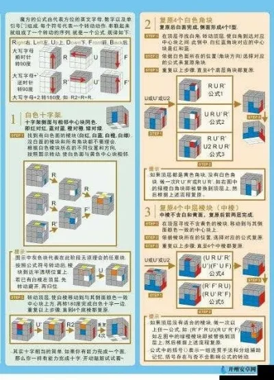 快速提升潜能：神奇魔方、超级魔方与大师附加魔方选择指南