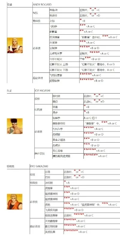 拳皇97设置2P角色教程：轻松自定义键位与角色