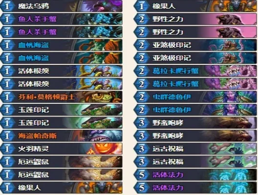 炉石传说钻石段位卡组攻略：超生德与T7猎提升技巧
