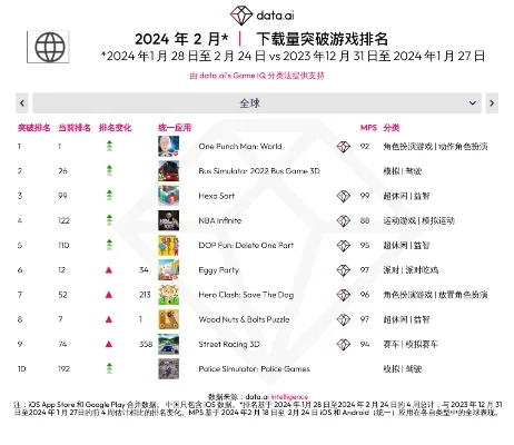 国外自创游戏排行榜最新-2024国外自创游戏盘点