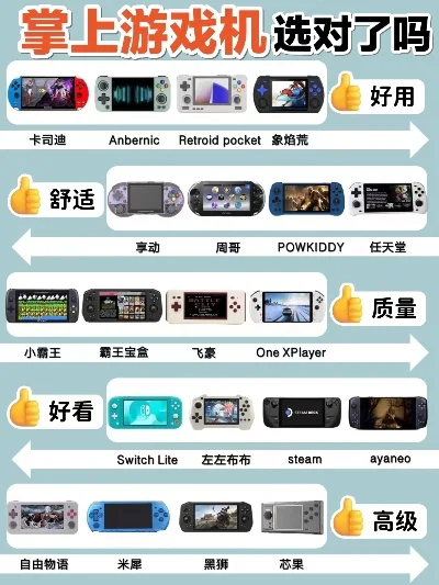 对称游戏掌机排行榜最新-对称游戏掌机排行榜