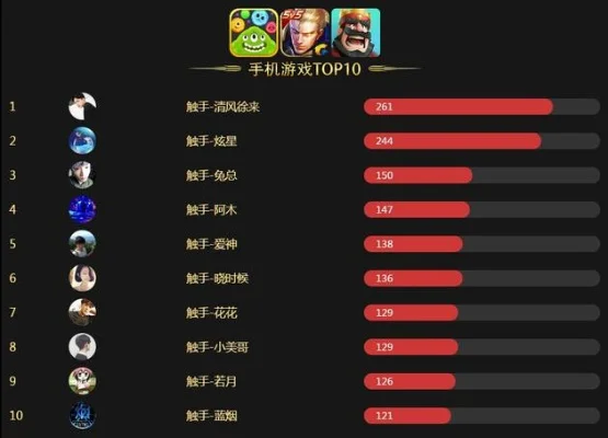 90后游戏手游排行榜-90后经典潮流手游排行