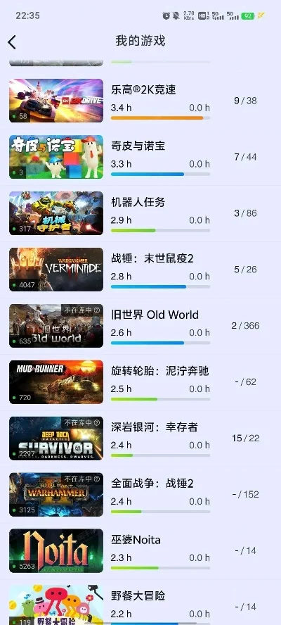 500小时游戏排行榜-500小时游戏旅行指南