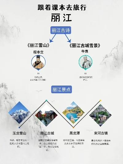 丽江传奇手游排行榜推荐-丽江手游推荐排行榜