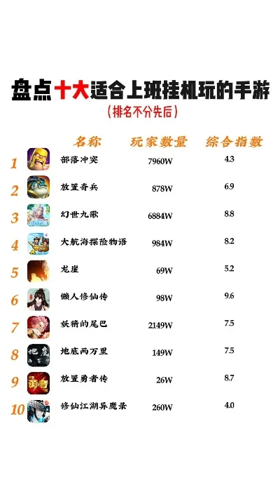 手游搬砖大神排行榜最新-手游搬砖大神排行榜