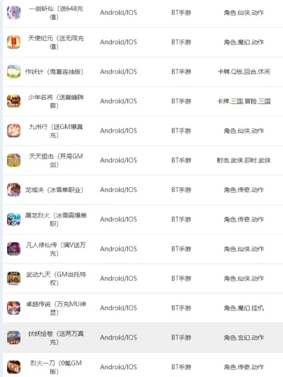 bt手游工具推荐排行榜-bt手游工具推荐排行