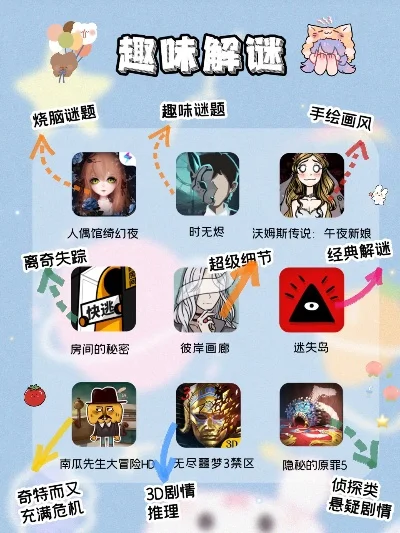 国外手机解谜游戏排行榜-国外解谜游戏推荐