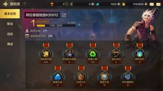 dnf手游冒险团满级-冒险团满级巅峰之旅
