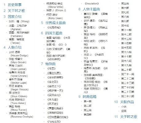游戏神曲bgm排行榜-游戏神曲激发旅行灵感