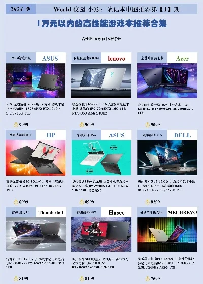 十大高端游戏本排行榜-高端游戏本性能设计双优