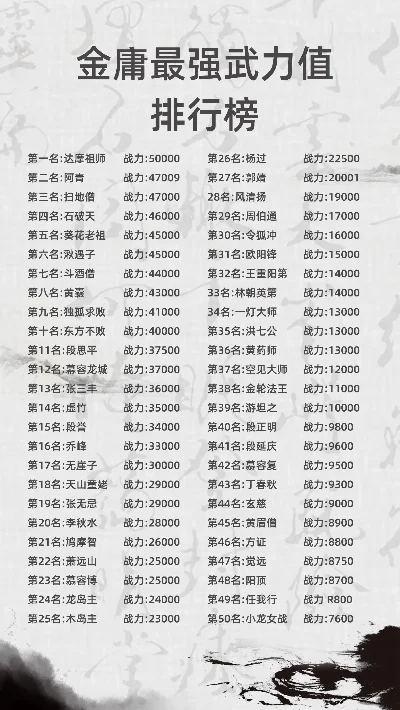 武侠大世界手游排行榜-武侠手游排行榜推荐