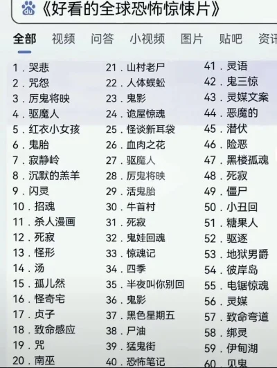 热门恐怖类手游排行榜-恐怖手游沉浸体验排行榜