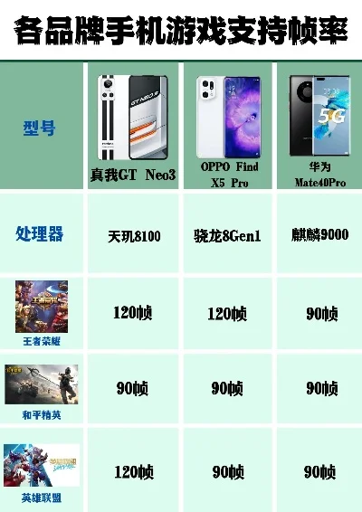 手机好画质游戏排行榜-手机游戏画质推荐