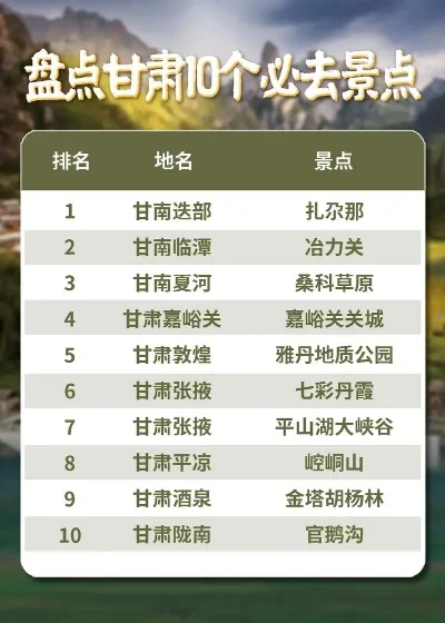 甘肃好玩的游戏排行榜-甘肃游戏体验排行