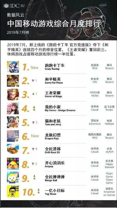 手游牧场类游戏排行榜-牧场手游排行推荐