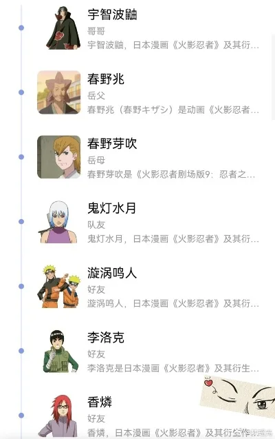 火影养成类手游排行榜-火影手游种类丰富