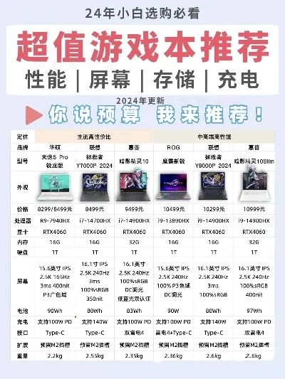百元游戏机主机排行榜-百元游戏机性价比推荐