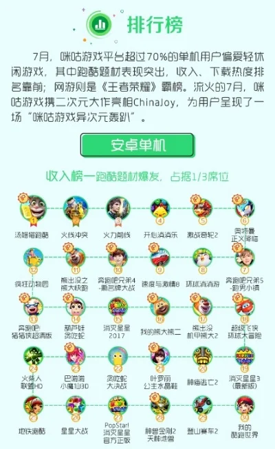 消消看游戏键盘排行榜-消消看游戏全球文化之旅