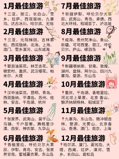 盘点游戏排行榜超好玩-全球十大旅行目的地盘点