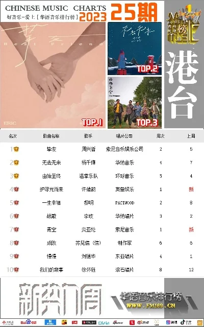 热门的港台游戏排行榜-港台游戏魅力排行榜