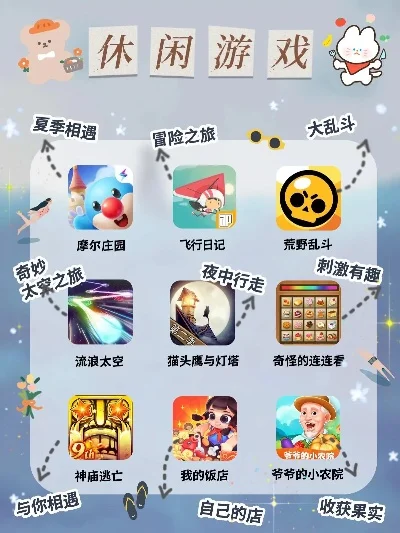 有什么好玩的休闲游戏-旅行休闲游戏推荐
