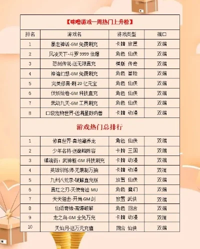 最坑的闯关游戏排行榜-闯关游戏避坑指南