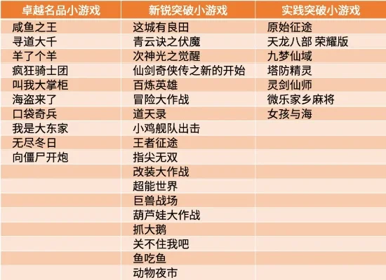 暗黑小游戏排行榜下载-暗黑游戏下载指南