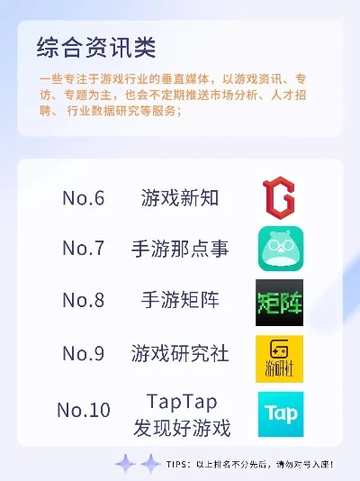 职场类手游排行榜大全-职场手游排行榜大全