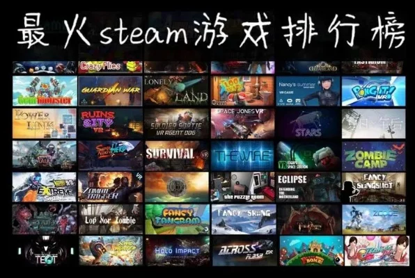 最难忘游戏排行榜下载-游戏旅行灵感指南
