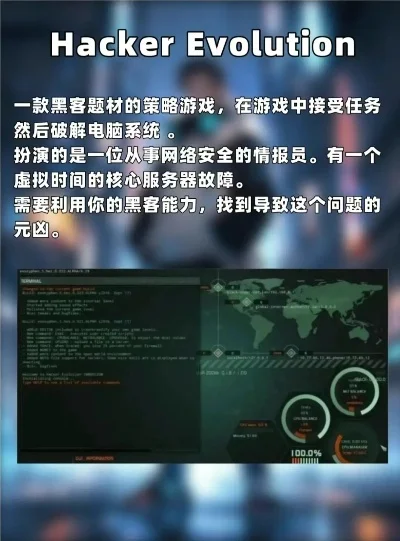 推荐的黑客手游排行榜-黑客手游推荐排行