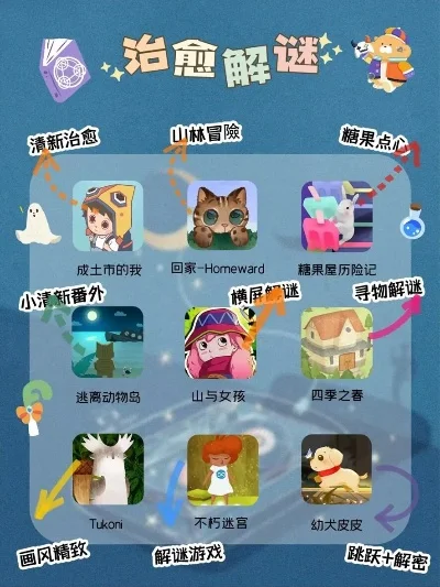手机类治愈游戏排行榜-治愈游戏推荐排行