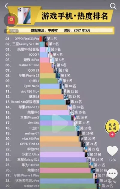 手机游戏最垃圾排行榜-游戏避雷指南