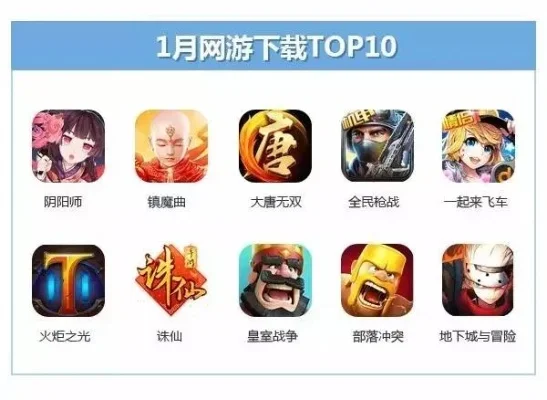 最新游戏十大经典手游-最新经典手游盘点