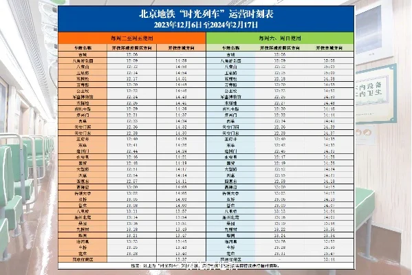 手游排行榜列车时刻表-手游排行助旅行
