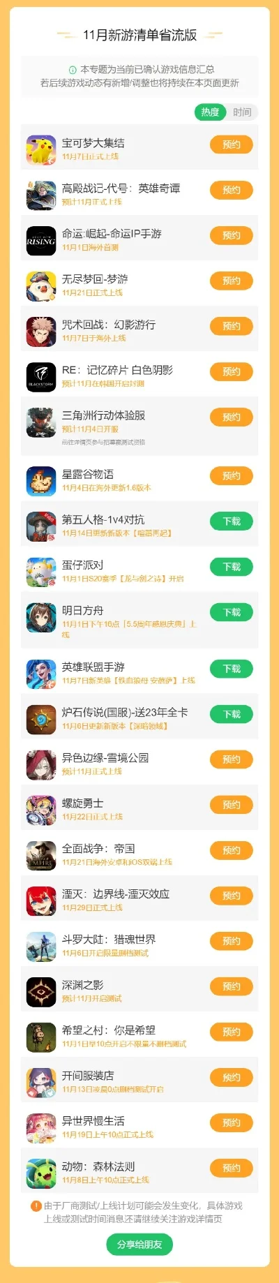 最近的新版游戏排行榜-游戏旅行指南排行榜