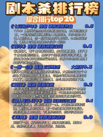 桌游剧本杀游戏排行榜-剧本杀游戏排行榜